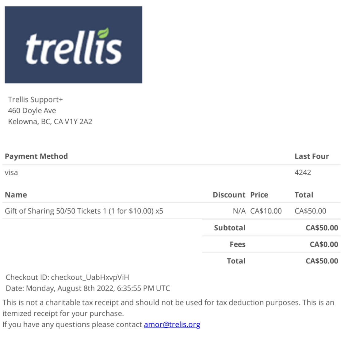 Automated Raffle Donor Communication Preview
